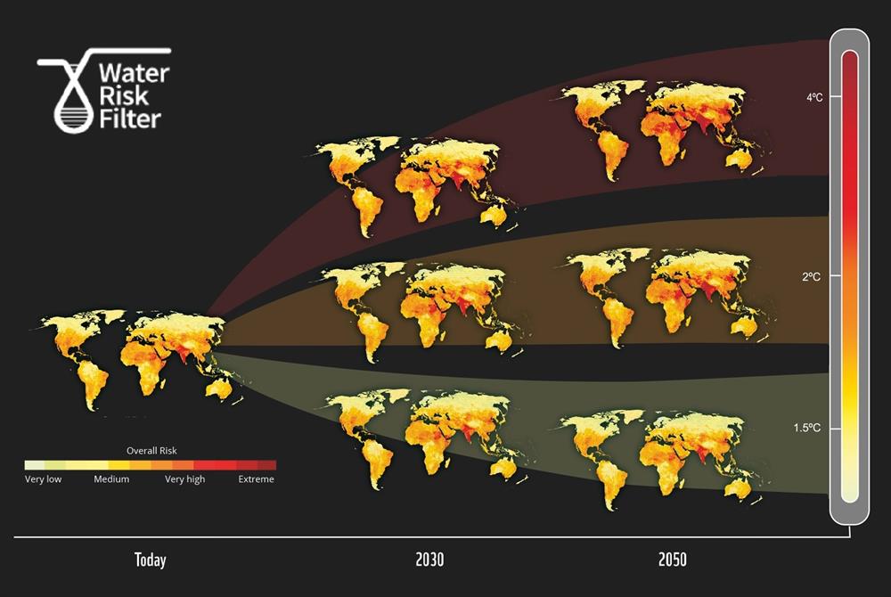 Financial sector building resilience with WWF Water Risk Filter Scenarios
